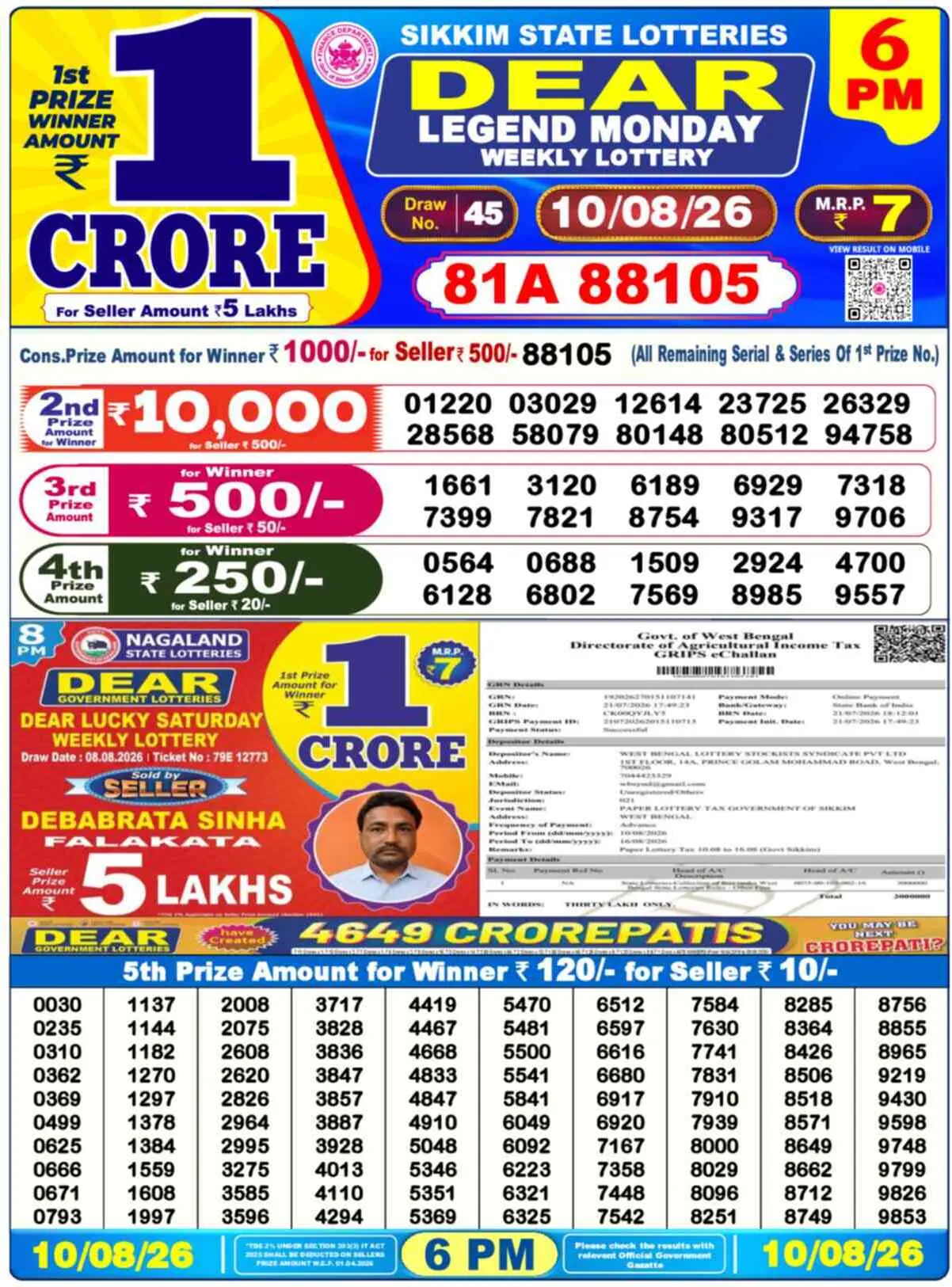 Dear Lottery Result 6 PM - 10 August 2026