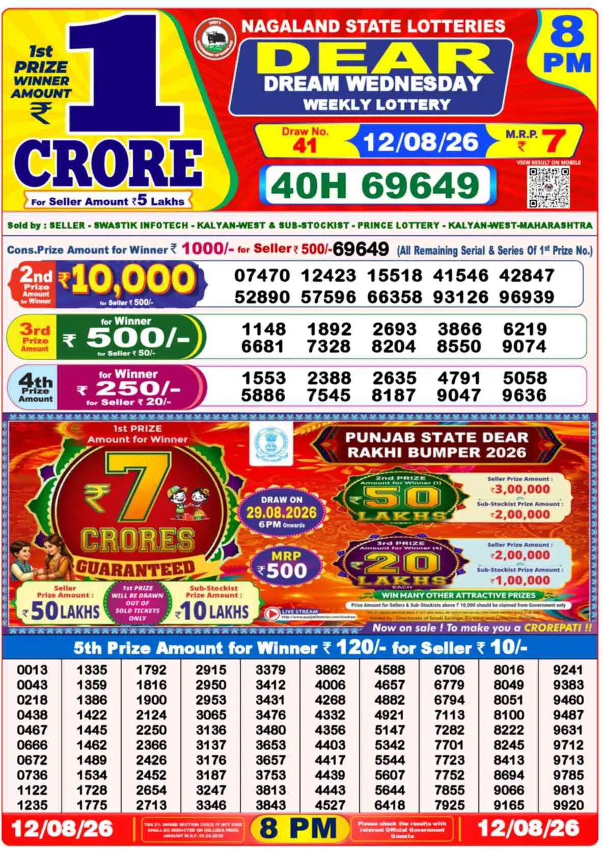 Dear Lottery Result 8 PM - 12 August 2026