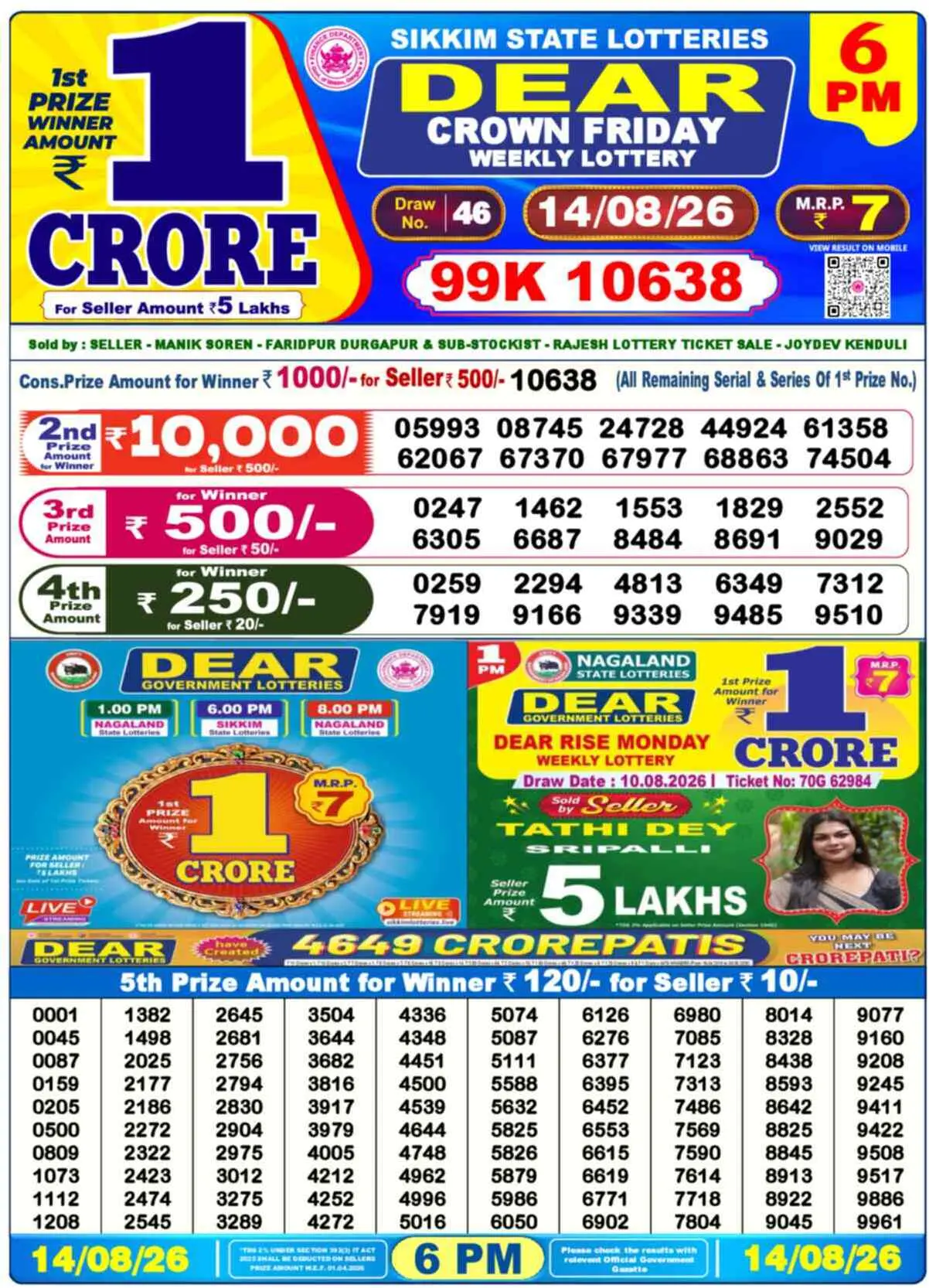 Dear Lottery Result 6 PM - 14 August 2026