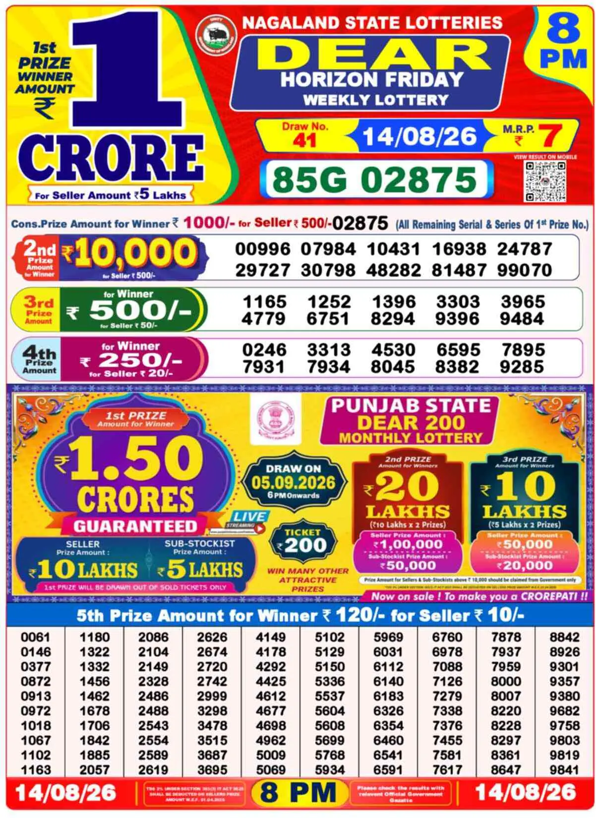 Dear Lottery Result 8 PM - 14 August 2026