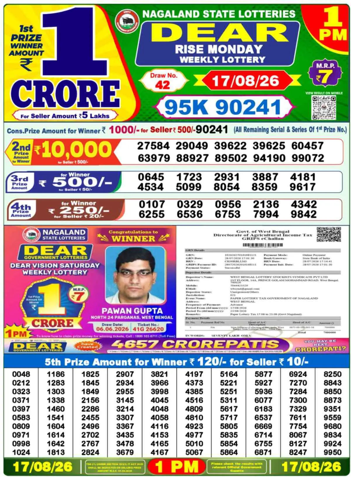 Dear Lottery Result 1 PM - 17 August 2026