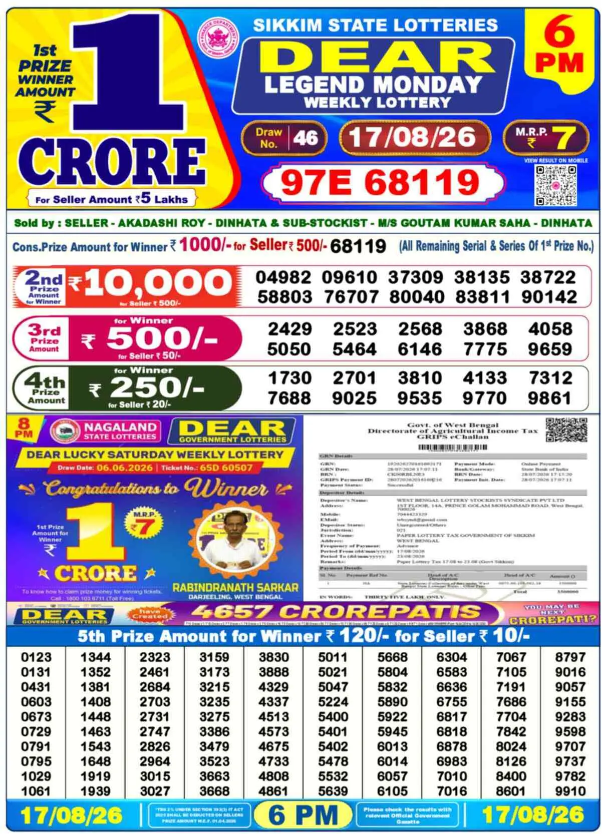 Dear Lottery Result 6 PM - 17 August 2026