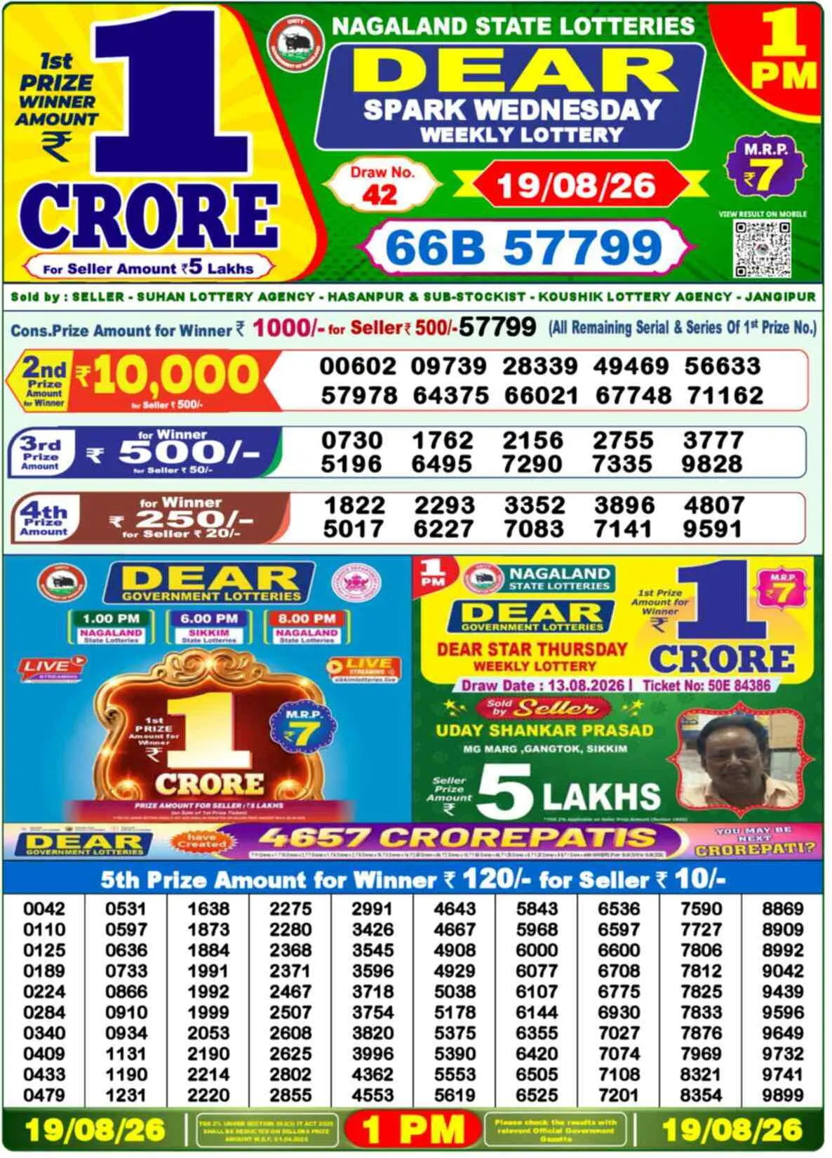 Dear Lottery Result 1 PM - 19 August 2026