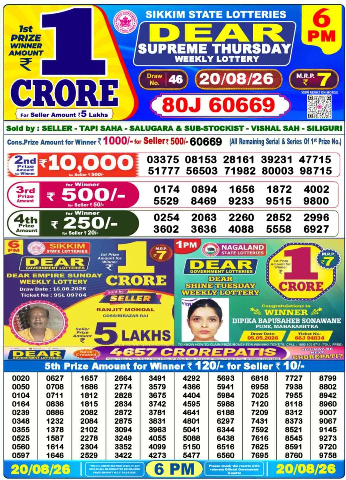 Dear Lottery Result 6 PM - 20 August 2026