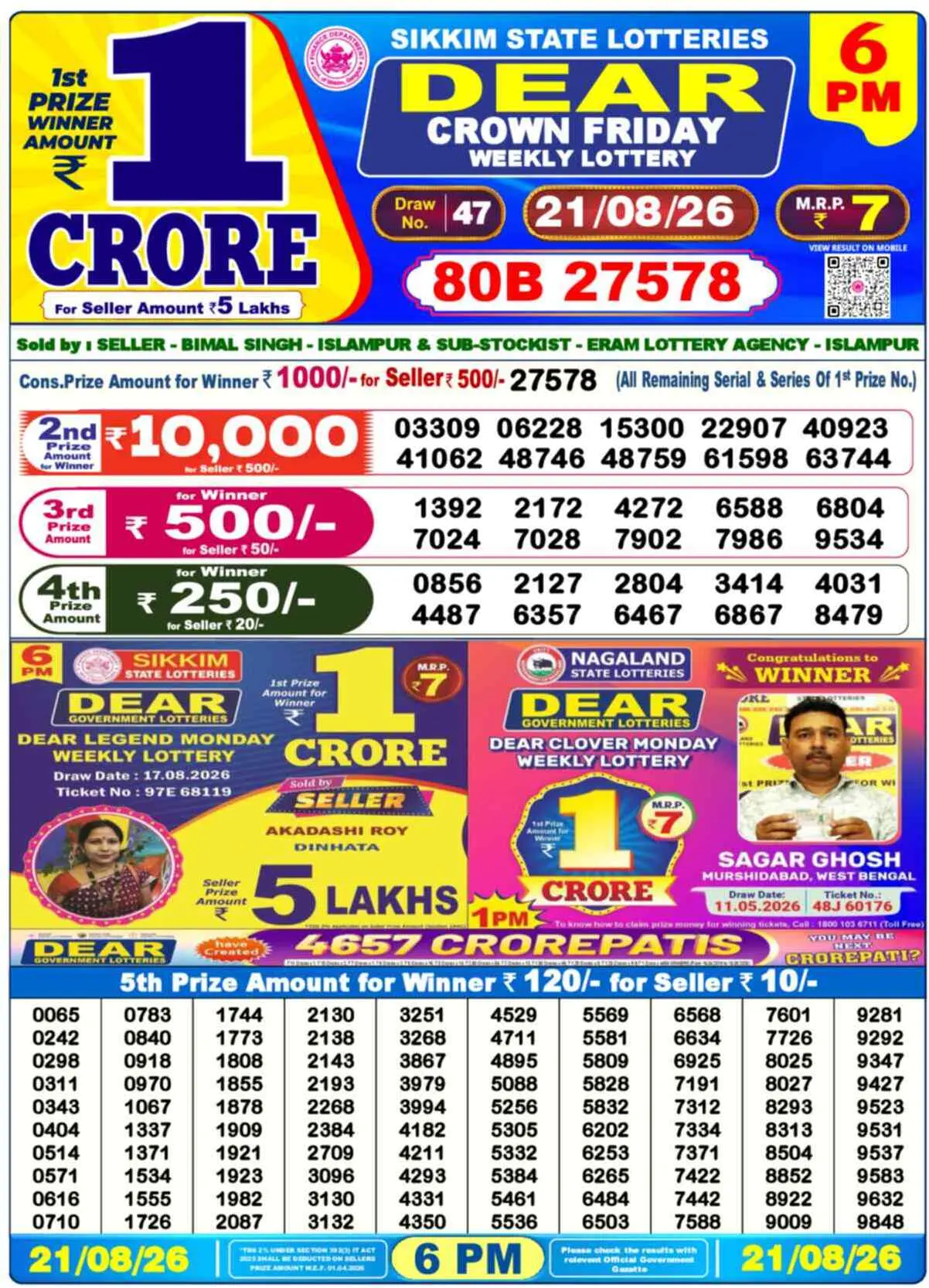 Dear Lottery Result 6 PM - 21 August 2026
