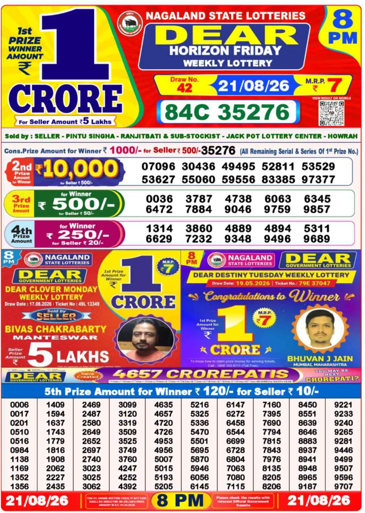 Dear Lottery Result 8 PM - 21 August 2026