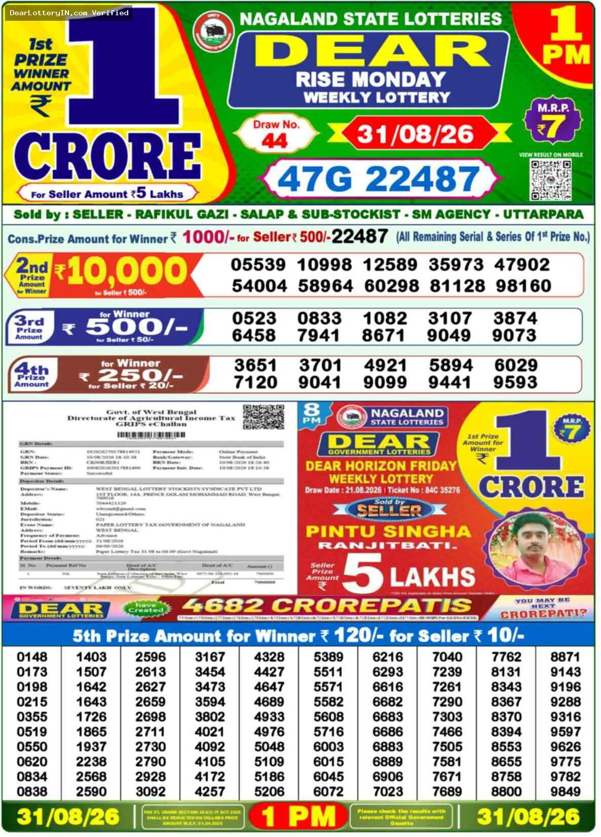 Dear Lottery Result 1 PM - 31 August 2026