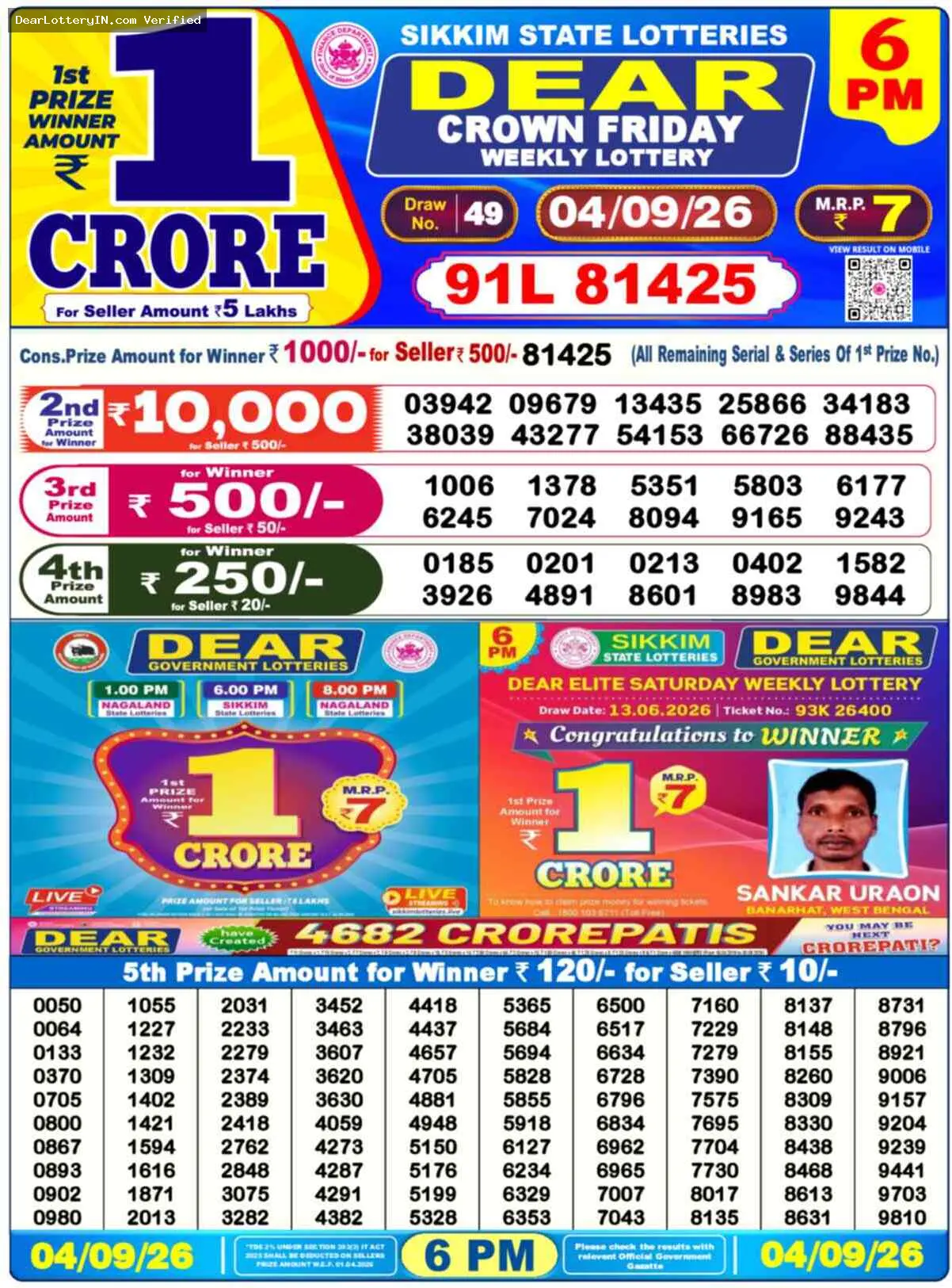 Sikkim Dear Lottery 6 PM saved result file for 04 September 2026