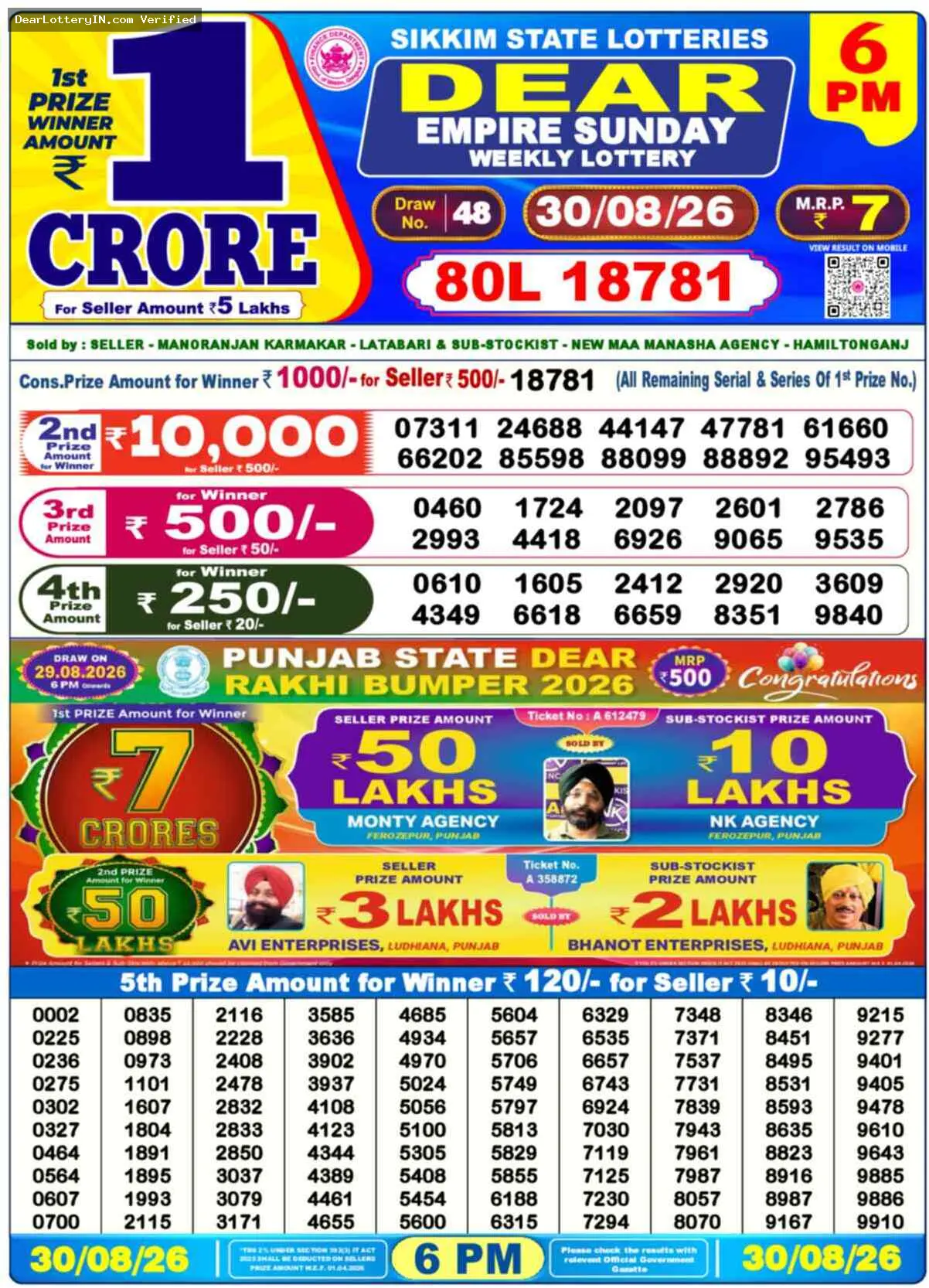 Dear Lottery Result 6 PM - 30 August 2026