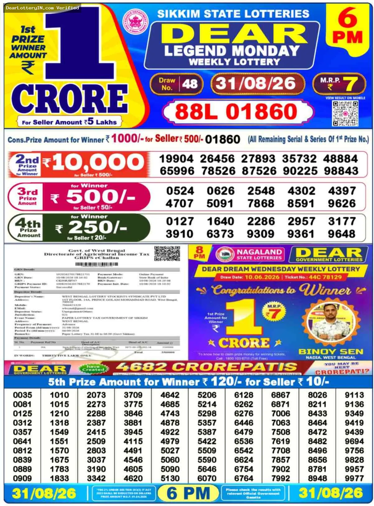 Dear Lottery Result 6 PM - 31 August 2026