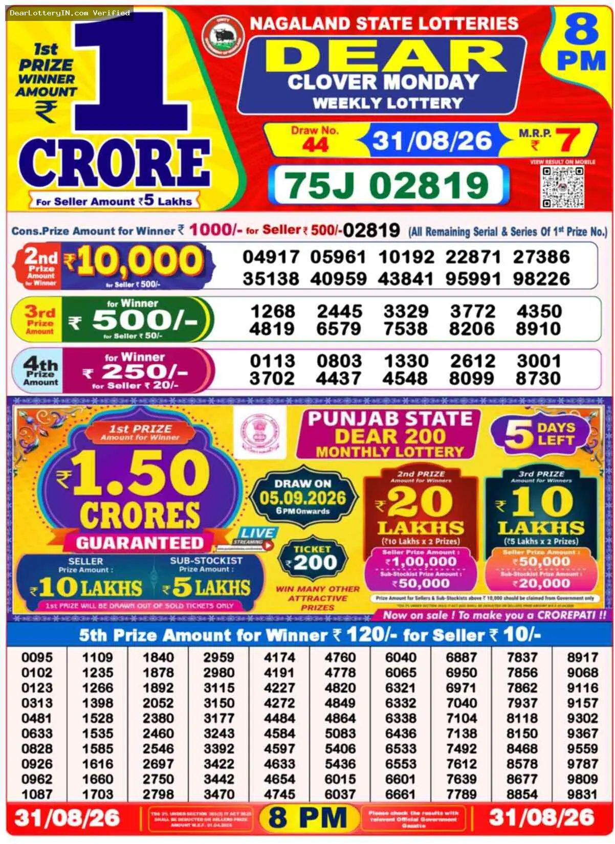 Dear Lottery Result 8 PM - 31 August 2026